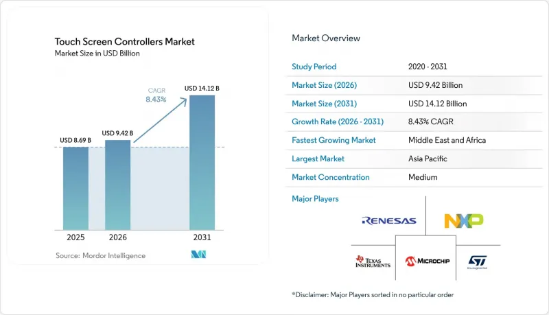 Touch Screen Controllers - Market - IMG1