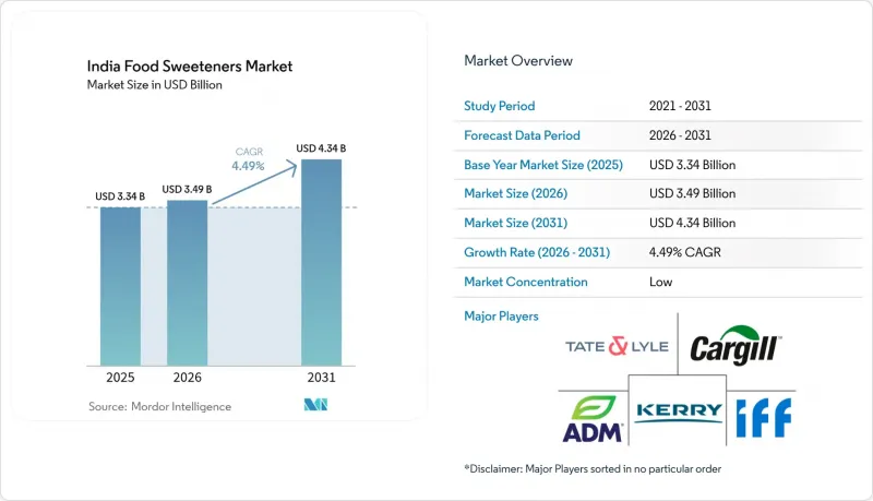 India Food Sweeteners - Market - IMG1