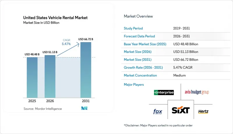 United States Vehicle Rental - Market - IMG1