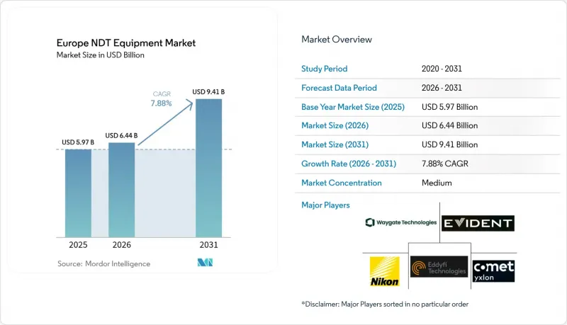 Europe NDT Equipment - Market - IMG1