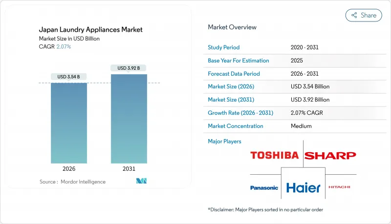 Japan Laundry Appliances - Market - IMG1
