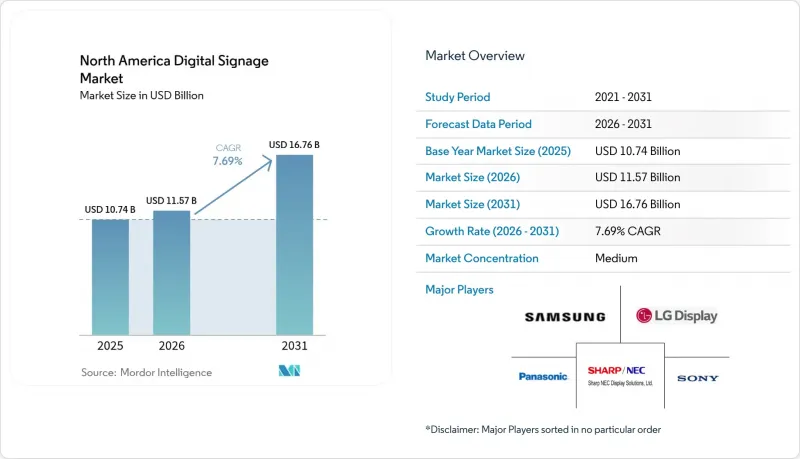 North America Digital Signage - Market - IMG1
