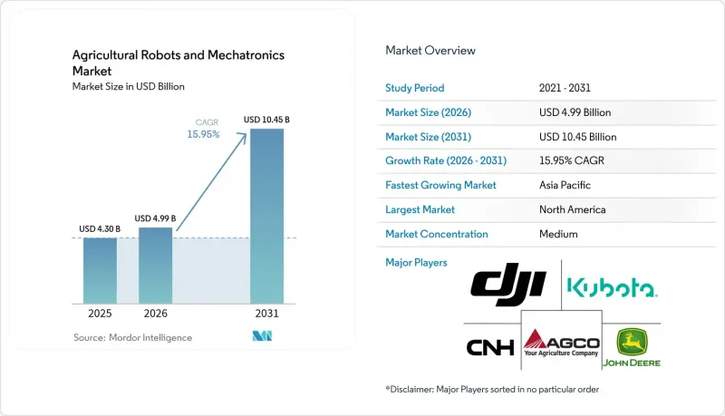 Agricultural Robots And Mechatronics - Market - IMG1