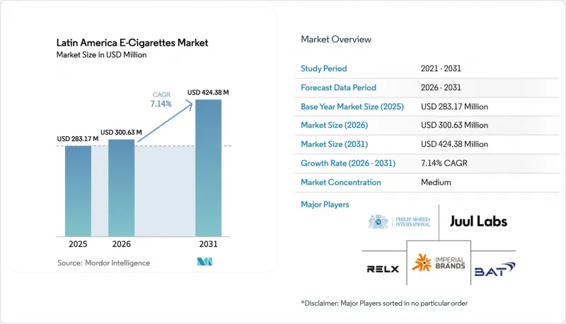 Latin America E-Cigarettes - Market - IMG1
