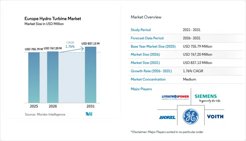 Europe Hydro Turbine - Market - IMG1