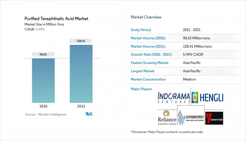 Purified Terephthalic Acid - Market - IMG1