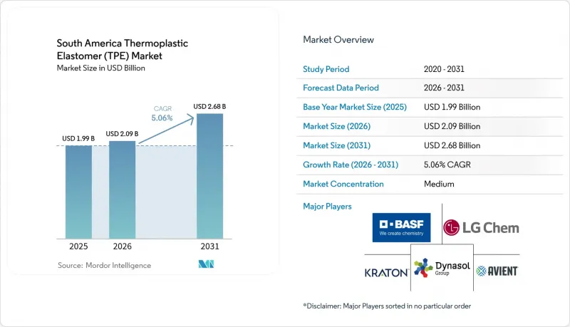 South America Thermoplastic Elastomer (TPE) - Market - IMG1