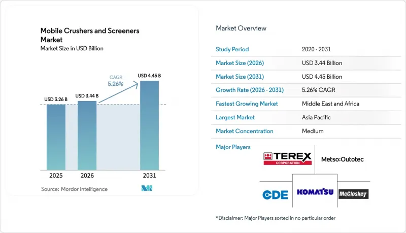Mobile Crushers And Screeners - Market - IMG1