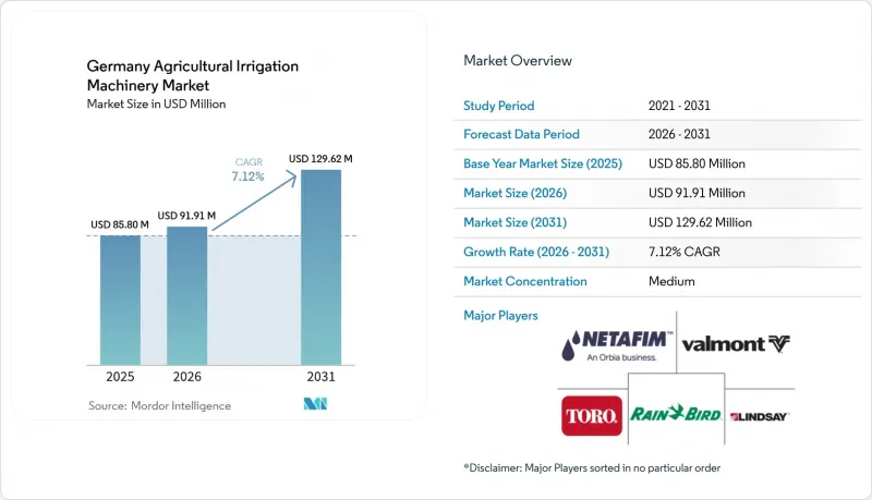 Germany Agricultural Irrigation Machinery - Market - IMG1