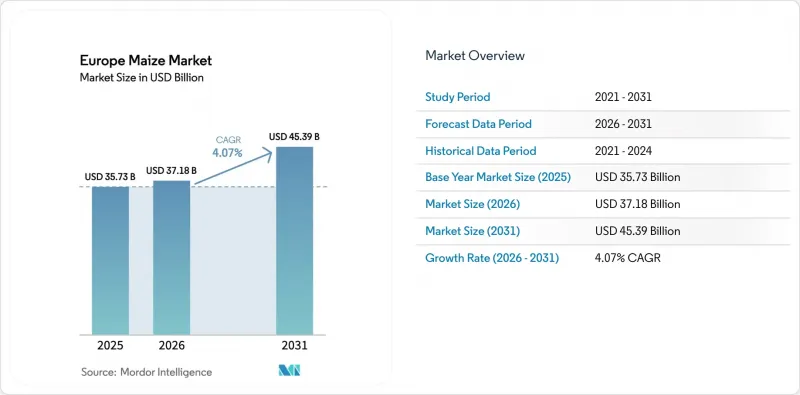 Europe Maize - Market - IMG1