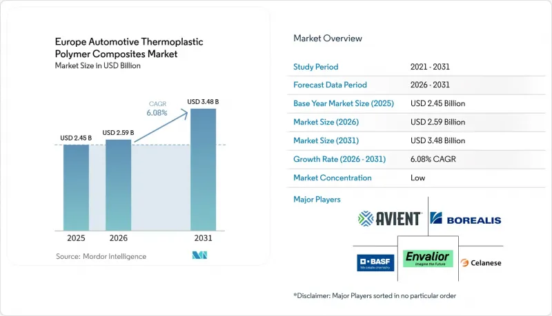 Europe Automotive Thermoplastic Polymer Composites - Market - IMG1