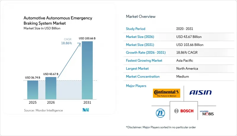 Automotive Autonomous Emergency Braking System - Market - IMG1