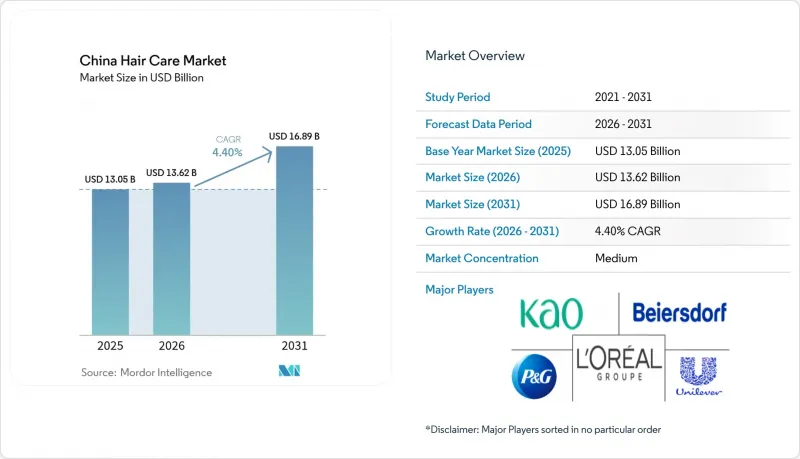 China Hair Care - Market - IMG1