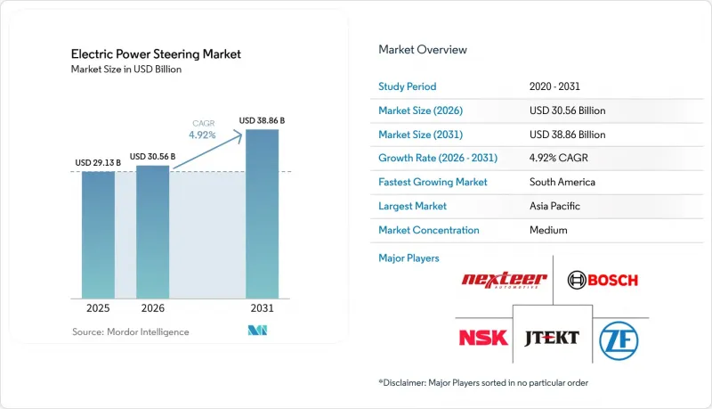 Electric Power Steering - Market - IMG1