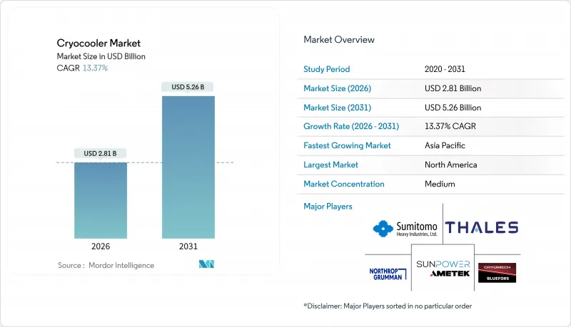 Cryocooler - Market - IMG1