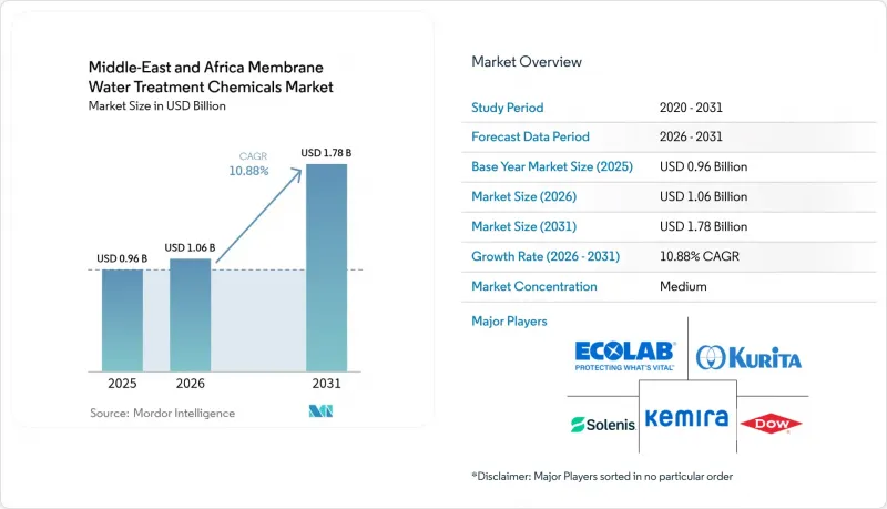 Middle-East And Africa Membrane Water Treatment Chemicals - Market - IMG1