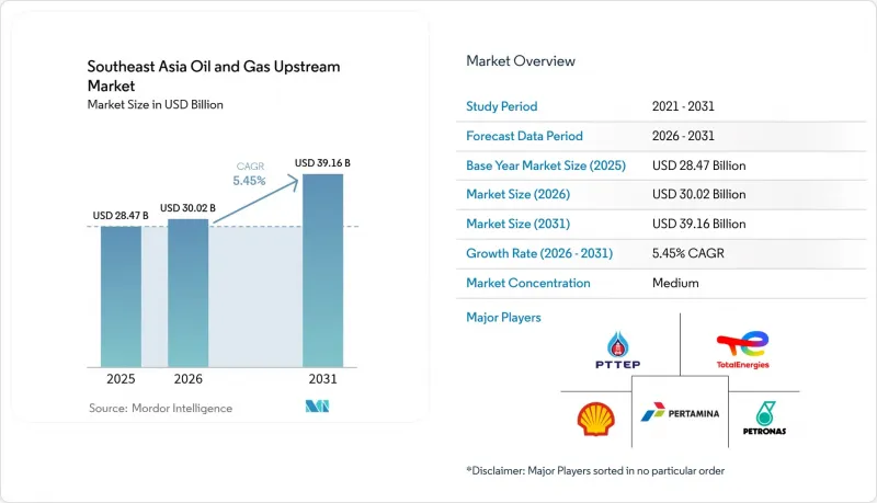 Southeast Asia Oil And Gas Upstream - Market - IMG1
