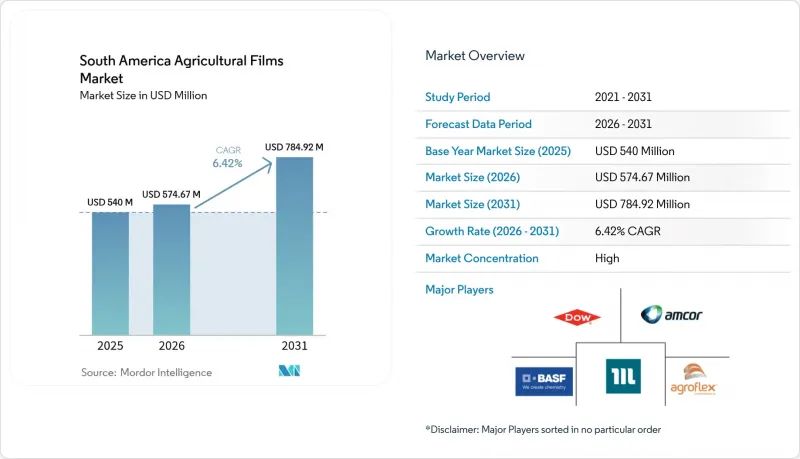 South America Agricultural Films - Market - IMG1