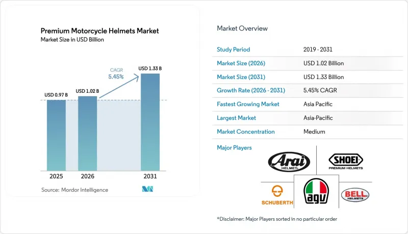 Premium Motorcycle Helmets - Market - IMG1