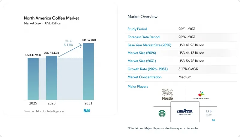 North America Coffee - Market - IMG1
