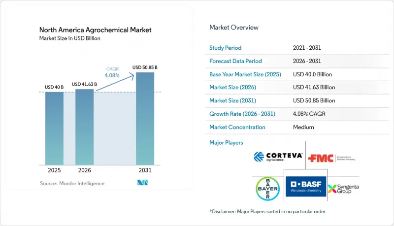 North America Agrochemical - Market - IMG1