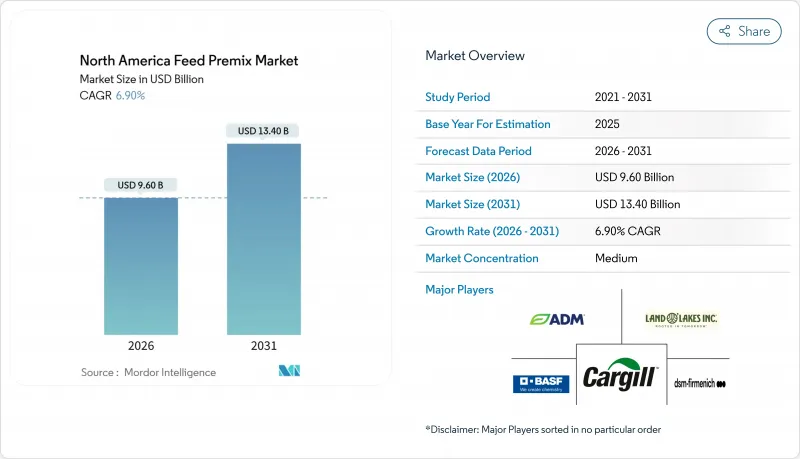 North America Feed Premix - Market - IMG1