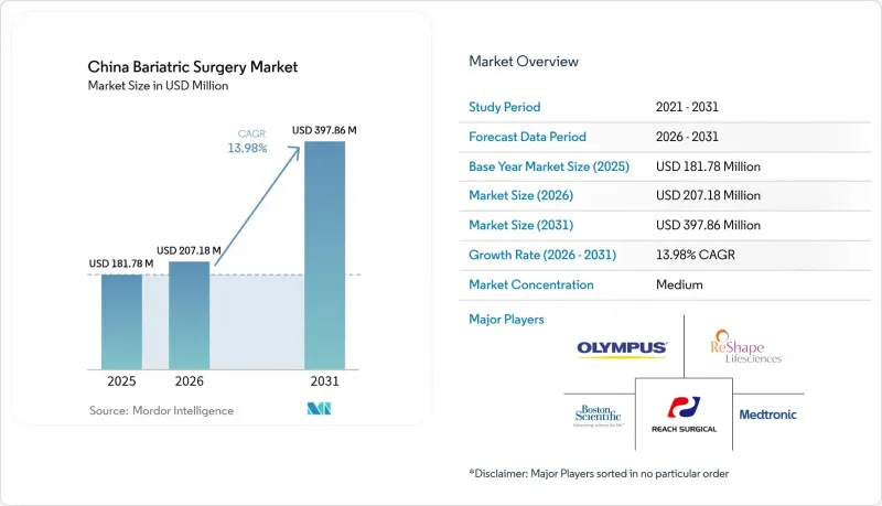 China Bariatric Surgery - Market - IMG1