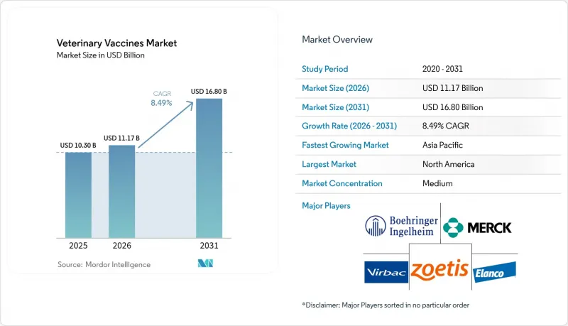 Veterinary Vaccines - Market - IMG1