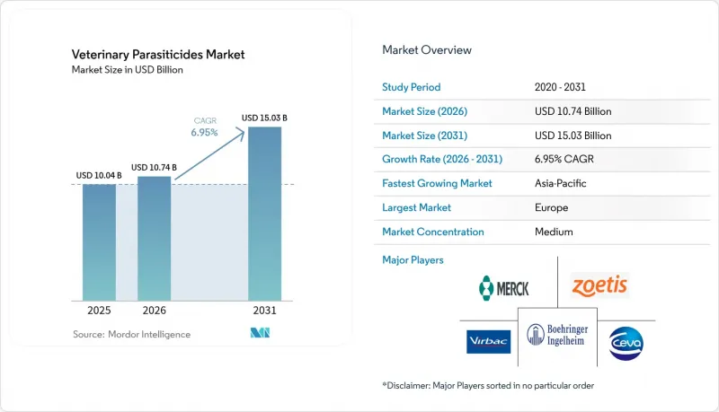 Veterinary Parasiticides - Market - IMG1