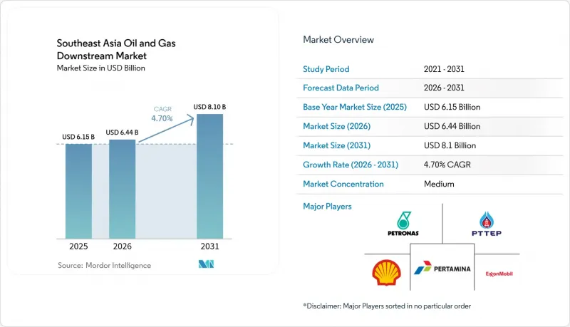 Southeast Asia Oil And Gas Downstream - Market - IMG1