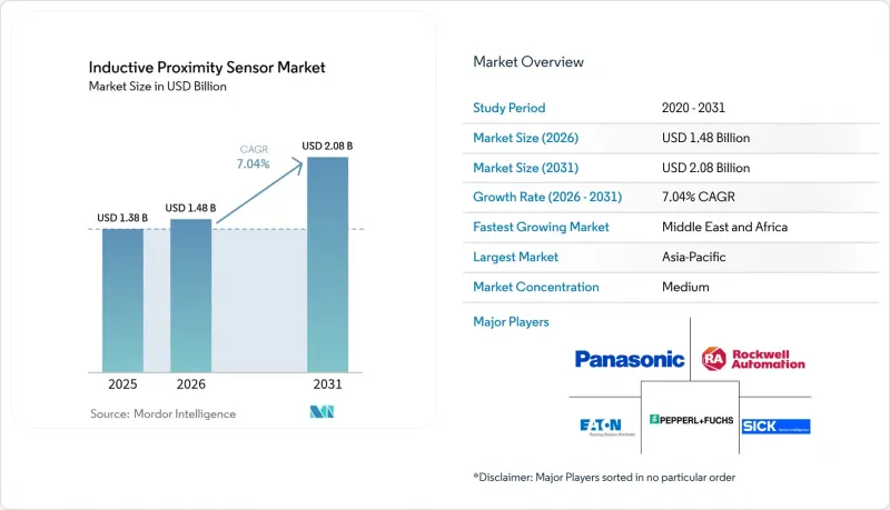 Inductive Proximity Sensor - Market - IMG1