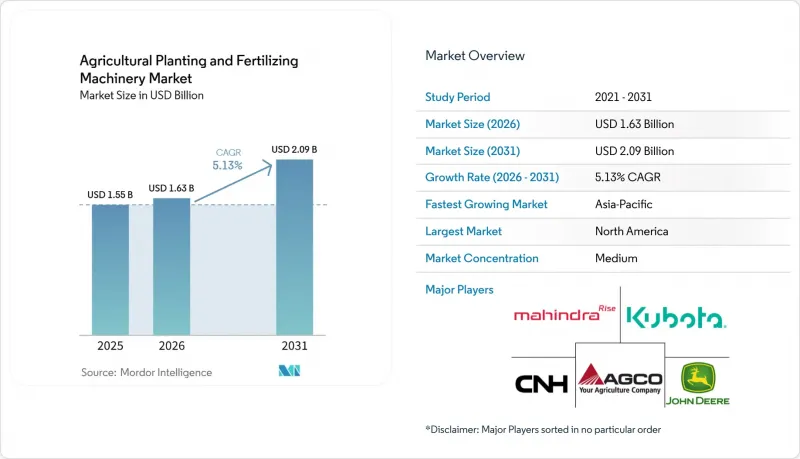 Agricultural Planting and Fertilizing Machinery - Market - IMG1
