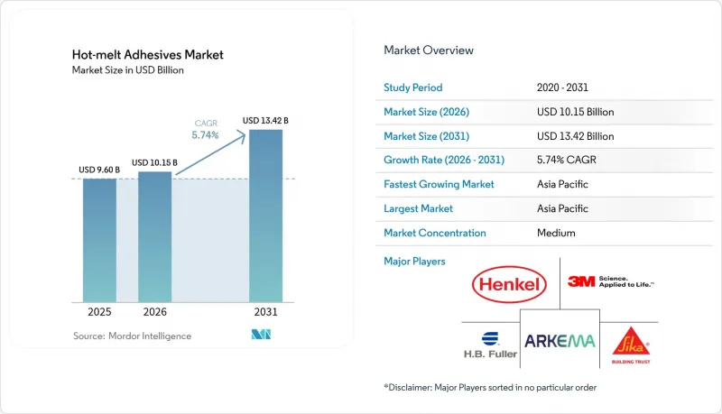 Hot-melt Adhesives - Market - IMG1