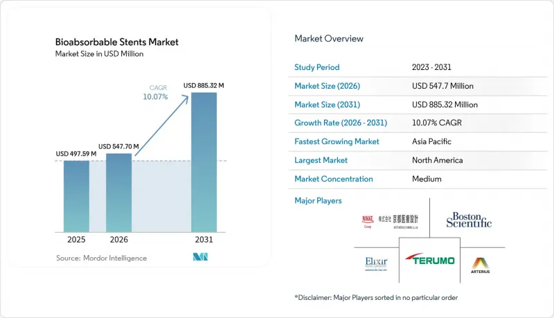 Bioabsorbable Stents - Market - IMG1
