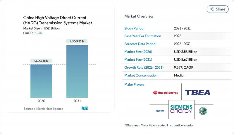 China High-Voltage Direct Current (HVDC) Transmission Systems - Market - IMG1