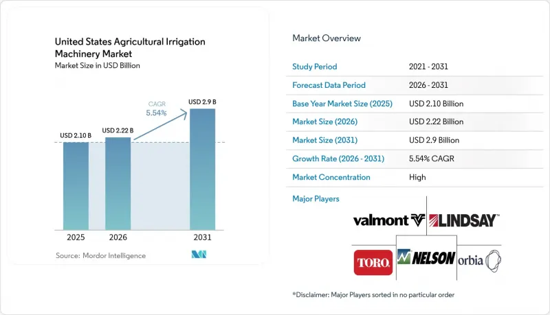 United States Agricultural Irrigation Machinery - Market - IMG1