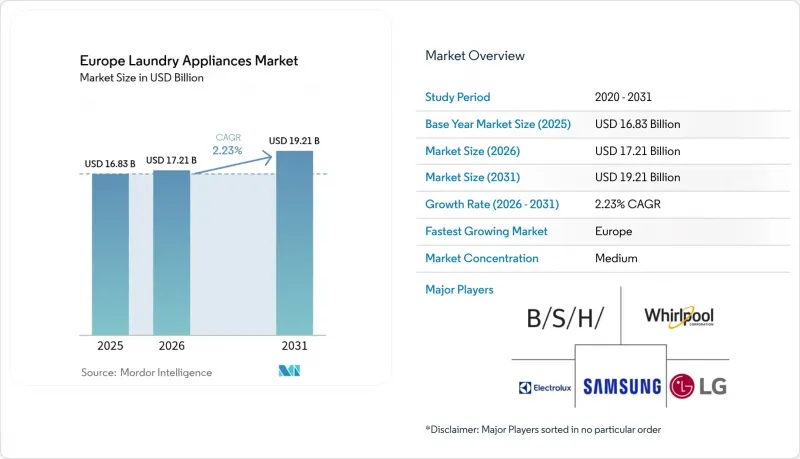 Europe Laundry Appliances - Market - IMG1