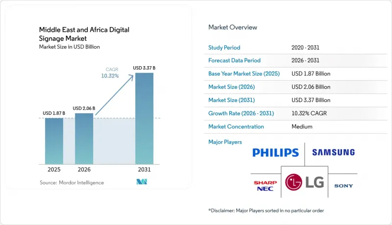 Middle East And Africa Digital Signage - Market - IMG1