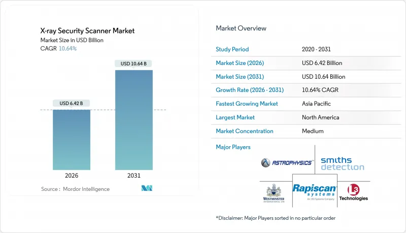 X-ray Security Scanner - Market - IMG1