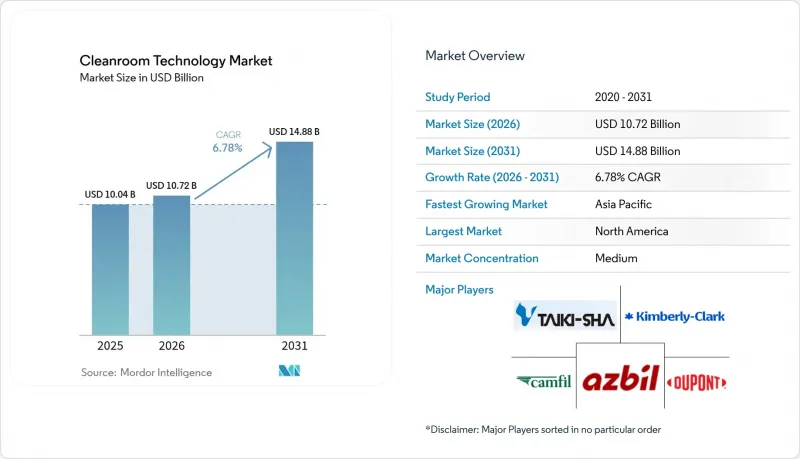 Cleanroom Technology - Market - IMG1
