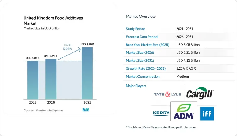 United Kingdom Food Additives - Market - IMG1