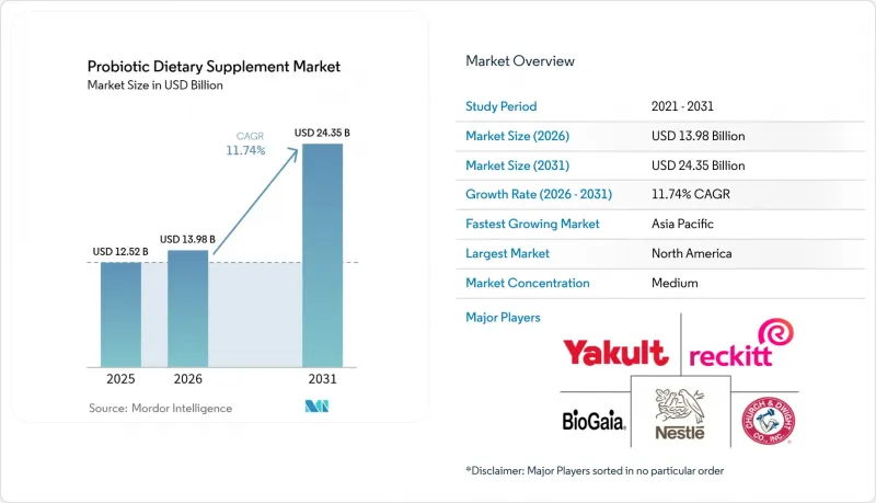 Probiotic Dietary Supplement - Market - IMG1