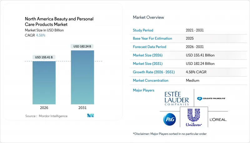 North America Beauty And Personal Care Products - Market - IMG1