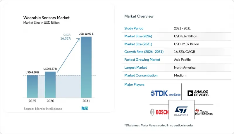 Wearable Sensors - Market - IMG1