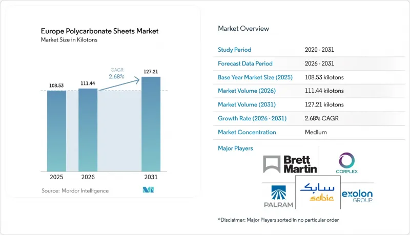 Europe Polycarbonate Sheets - Market - IMG1