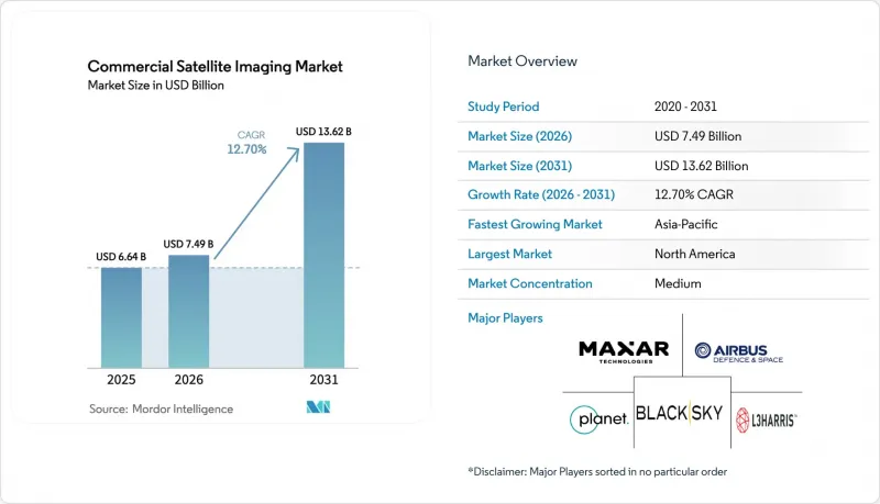 Commercial Satellite Imaging - Market - IMG1