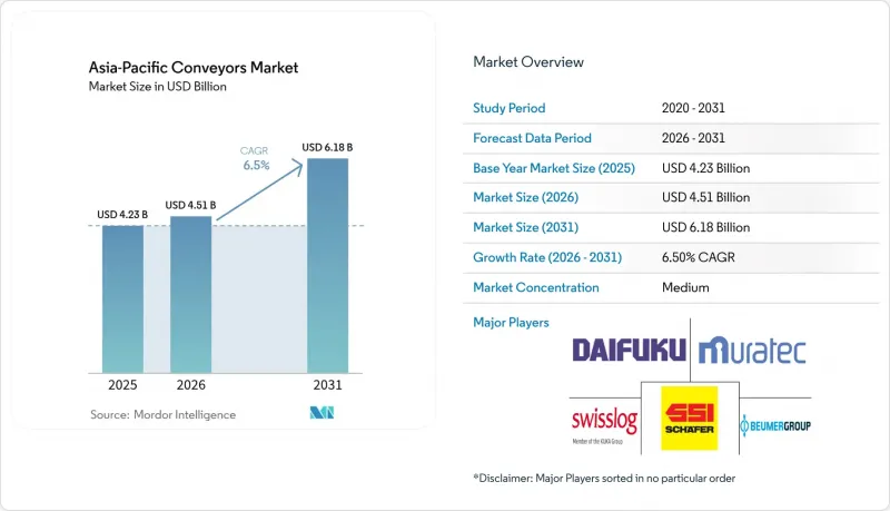 Asia-Pacific Conveyors - Market - IMG1