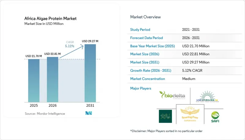 Africa Algae Protein - Market - IMG1