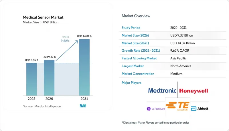 Medical Sensor - Market - IMG1