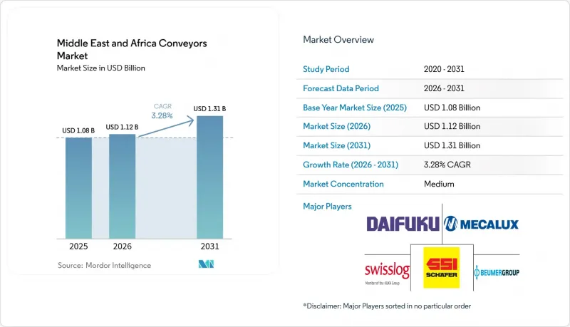 Middle East And Africa Conveyors - Market - IMG1